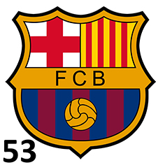 Торта | FCB Торта | FCB